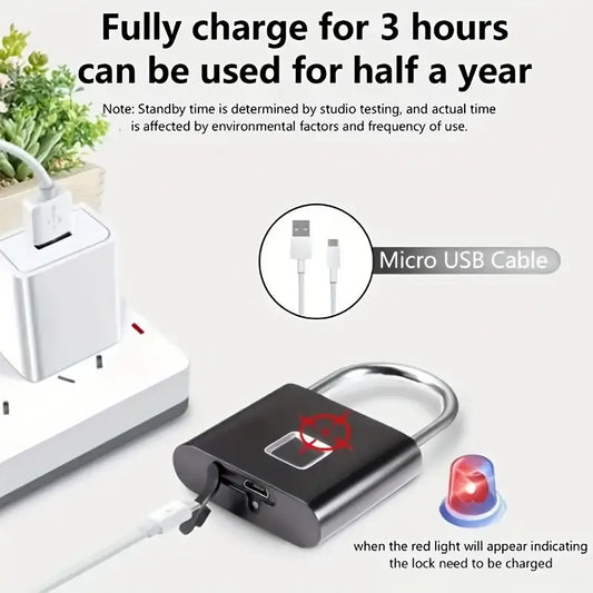 Cadenas à empreintes digitales,