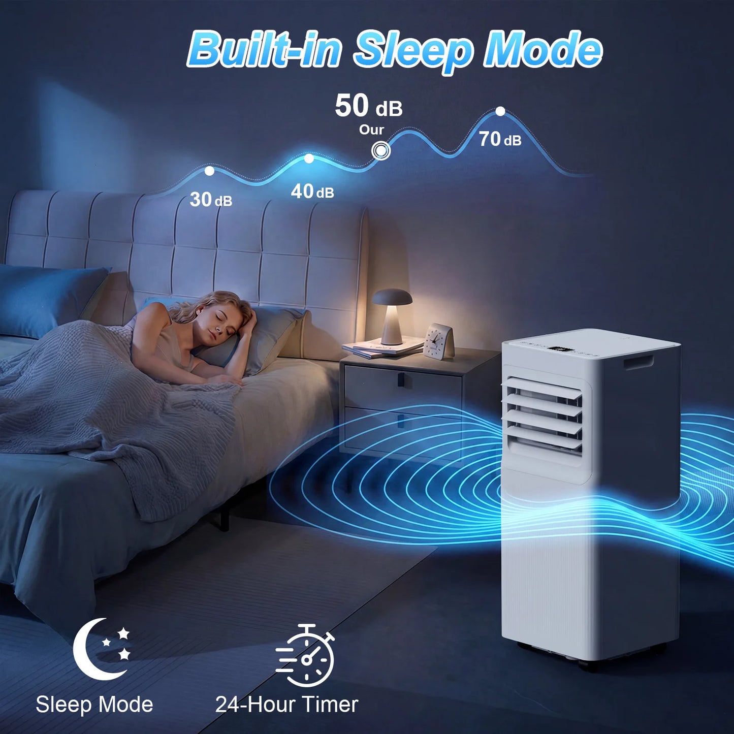 Climatiseur Portable 9000 BTU | 3 Modes | Minuterie 24H | Télécommande | Pour Chambre, Salon & Bureau