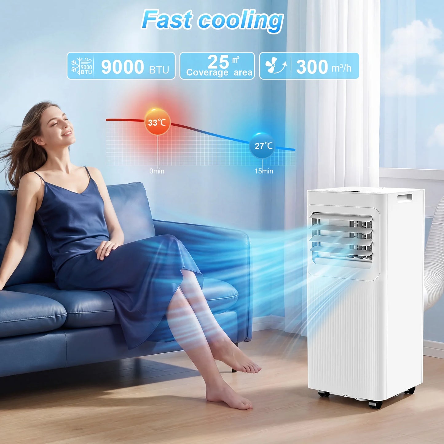 Climatiseur Portable 9000 BTU | 3 Modes | Minuterie 24H | Télécommande | Pour Chambre, Salon & Bureau